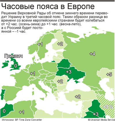 Сколько времени в европе в настоящее время. Часовые пояса Европы на карте на русском языке. Временные зоны Европы. Карта временных зон Европы. Часовые часовые пояса в Европе.