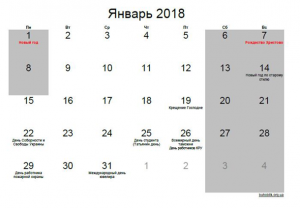 Скільки відпочиватимуть українці на Новий рік 2018